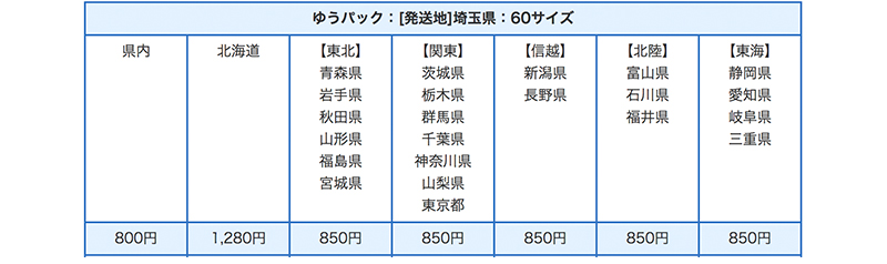 FREE枠で送料一覧表も掲載可能